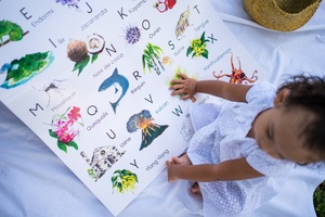​Bébé et enfant / Papeterie enfant / Posters Abécédaires